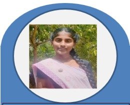 Candidate profile